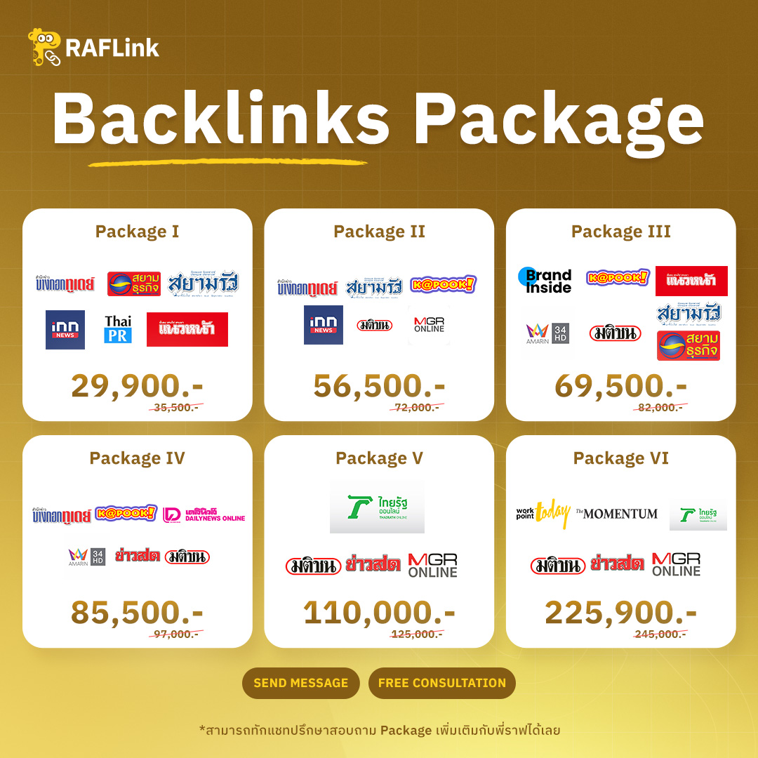 Backlinks Packages — Package I-VI