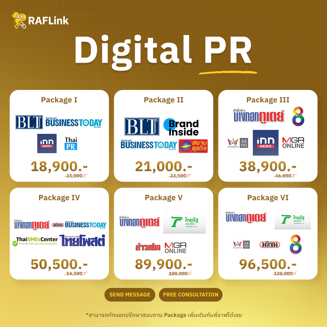 Digital PR Packages — Package I-VI