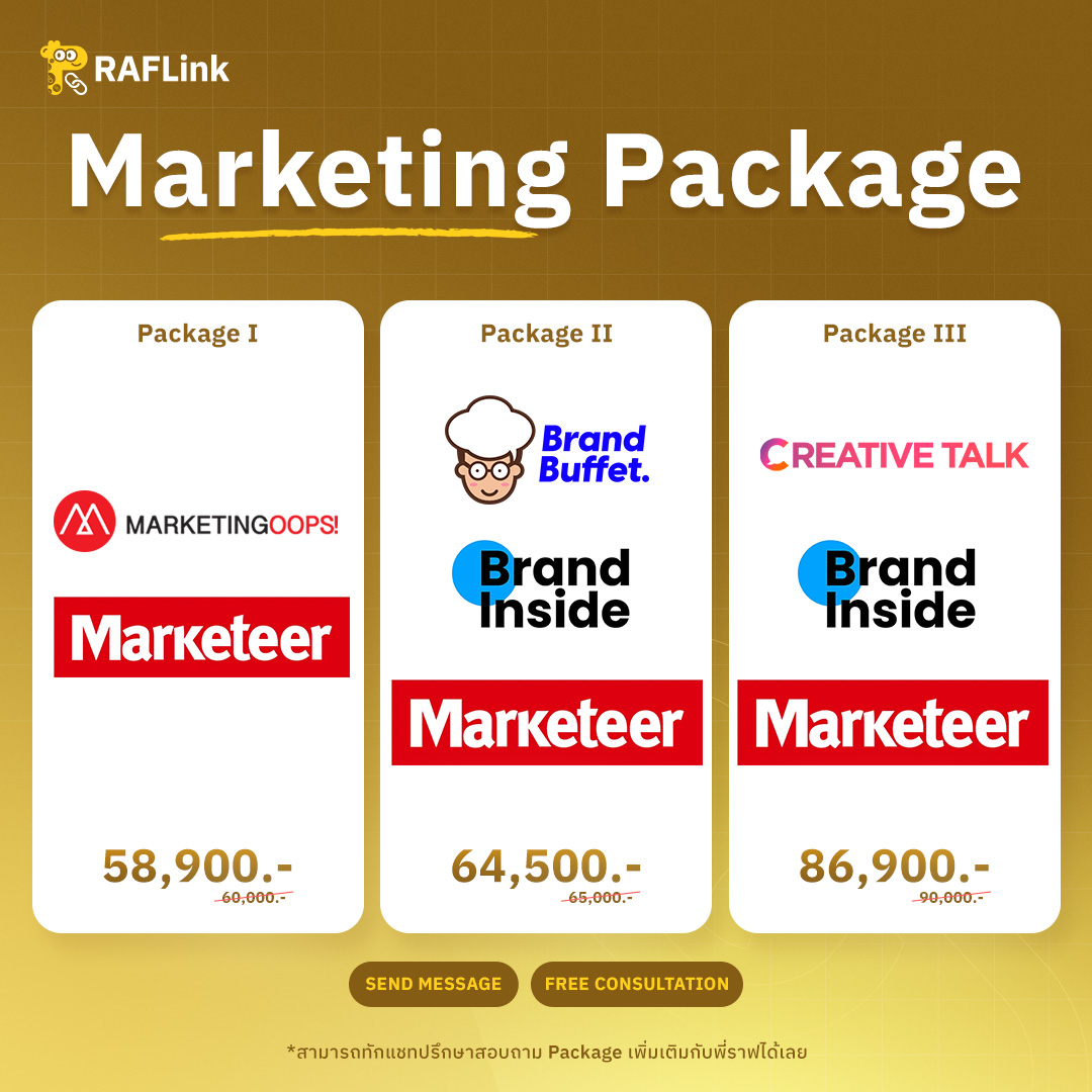 Marketing Packages — Package I-III